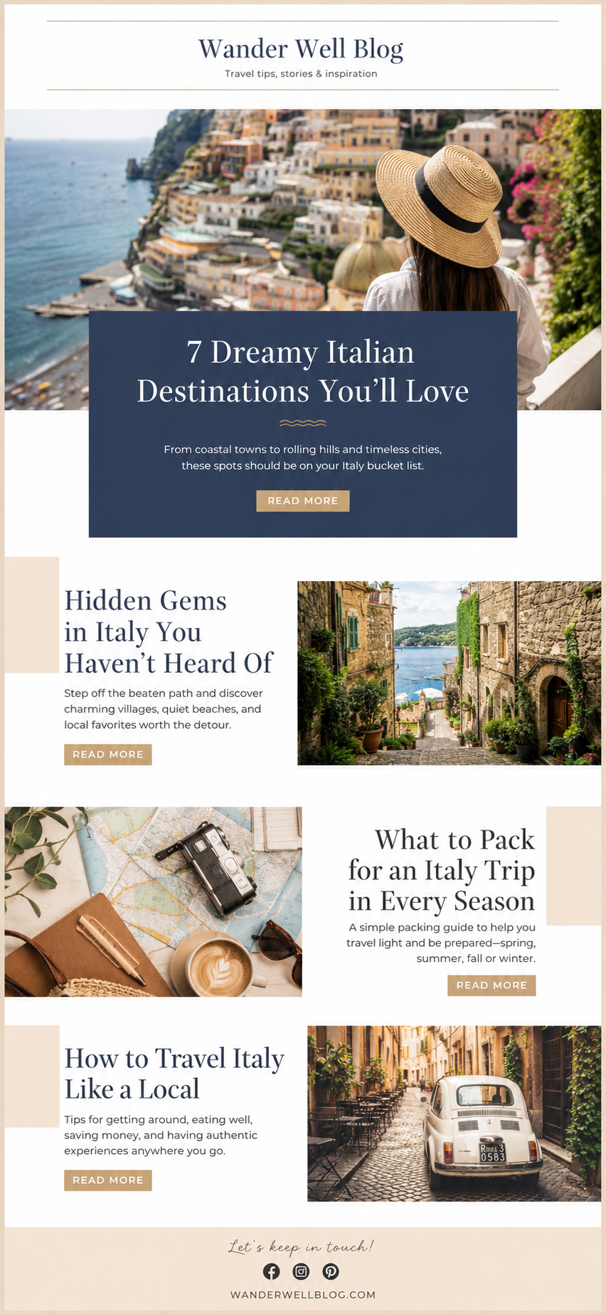 Wander Well — Travel digest